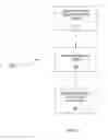Fig. 08 - CONTROL OF APPLICATION ACCESS TO SYSTEM RESOURCES