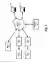 Fig. 02 - Network security appliance