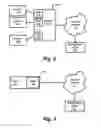 Fig. 03 - Network security appliance
