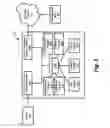 Fig. 05 - Network security appliance