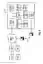 Fig. 06 - Network security appliance