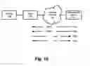 Fig. 10 - Network security appliance