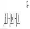 Fig. 14 - Network security appliance
