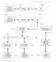 Fig. 01 - Limited-use browser and security system