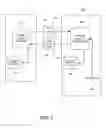 Fig. 04 - Limited-use browser and security system