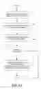 Fig. 05 - Limited-use browser and security system