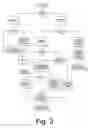 Fig. 04 - Method and system for quality of service based web filtering