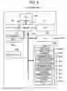 Fig. 03 - INFORMATION PROCESSING SYSTEM
