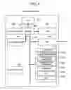 Fig. 05 - INFORMATION PROCESSING SYSTEM