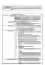 Fig. 41 - Managed control of processes including privilege escalation