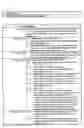 Fig. 43 - Managed control of processes including privilege escalation