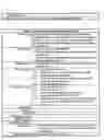 Fig. 45 - Managed control of processes including privilege escalation