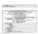 Fig. 53 - Managed control of processes including privilege escalation
