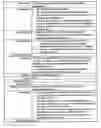 Fig. 63 - Managed control of processes including privilege escalation