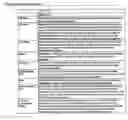 Fig. 74 - Managed control of processes including privilege escalation