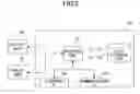 Fig. 03 - Device information acquisition apparatus and device information acquisition program