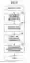 Fig. 06 - Device information acquisition apparatus and device information acquisition program