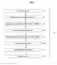 Fig. 04 - Systems and methods for preventing unauthorized use of digital content