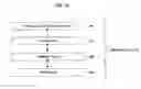 Fig. 14 - Systems and methods for preventing unauthorized use of digital content