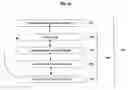 Fig. 24 - Systems and methods for preventing unauthorized use of digital content