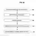 Fig. 29 - Systems and methods for preventing unauthorized use of digital content
