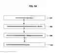 Fig. 35 - Systems and methods for preventing unauthorized use of digital content