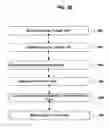 Fig. 37 - Systems and methods for preventing unauthorized use of digital content
