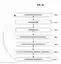 Fig. 45 - Systems and methods for preventing unauthorized use of digital content