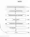 Fig. 54 - Systems and methods for preventing unauthorized use of digital content