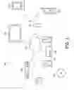 Fig. 02 - Method of and device for generating authorization status list