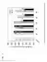 Fig. 08 - Transgenic nonhuman mammal representing the pathologic conditions of human rheumatoid arthritis