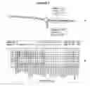 Fig. 10 - Methods for producing hybrid seed