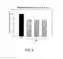 Fig. 07 - Nucleic acid molecules encoding wrinkled1-like polypeptides and methods of use in plants