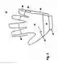 Fig. 04 - Endoscopy glove