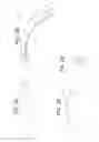 Fig. 03 - Ear Protection Device