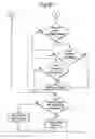 Fig. 09 - Towel presenting and washing machine and a method for operating same