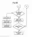 Fig. 11 - Towel presenting and washing machine and a method for operating same