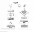 Fig. 14 - Towel presenting and washing machine and a method for operating same