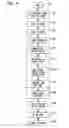 Fig. 06 - Compression molded footwear and methods of manufacture