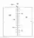 Fig. 01 - TAPE