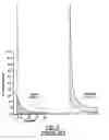 Fig. 03 - Combustion Engine