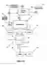 Fig. 05 - Combustion Engine