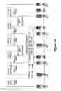 Fig. 11 - Combustion Engine