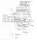 Fig. 02 - Gas turbine engine fuel control system having start / back up check valve (SBUC) providing a main fuel check valve function