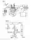 Fig. 02 - Method and apparatus for controlling an internal combustion engine