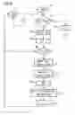 Fig. 03 - Method and apparatus for controlling an internal combustion engine