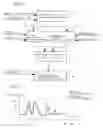 Fig. 03 - Method for determining NOreduction ratio in exhaust emission control device