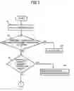 Fig. 04 - Exhaust emission purifying apparatus for engine