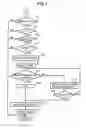 Fig. 05 - Exhaust emission purifying apparatus for engine