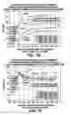 Fig. 16 - Flexible engine cooling and exhaust gas temperature controls for diesel after-treatment regeneration and engine performance improvement